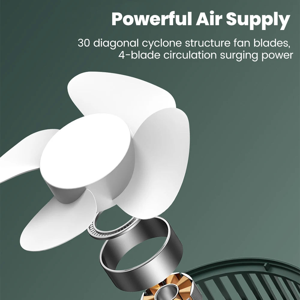 FRIQUO AIRFLOW – Mini ventilateur USB de bureau